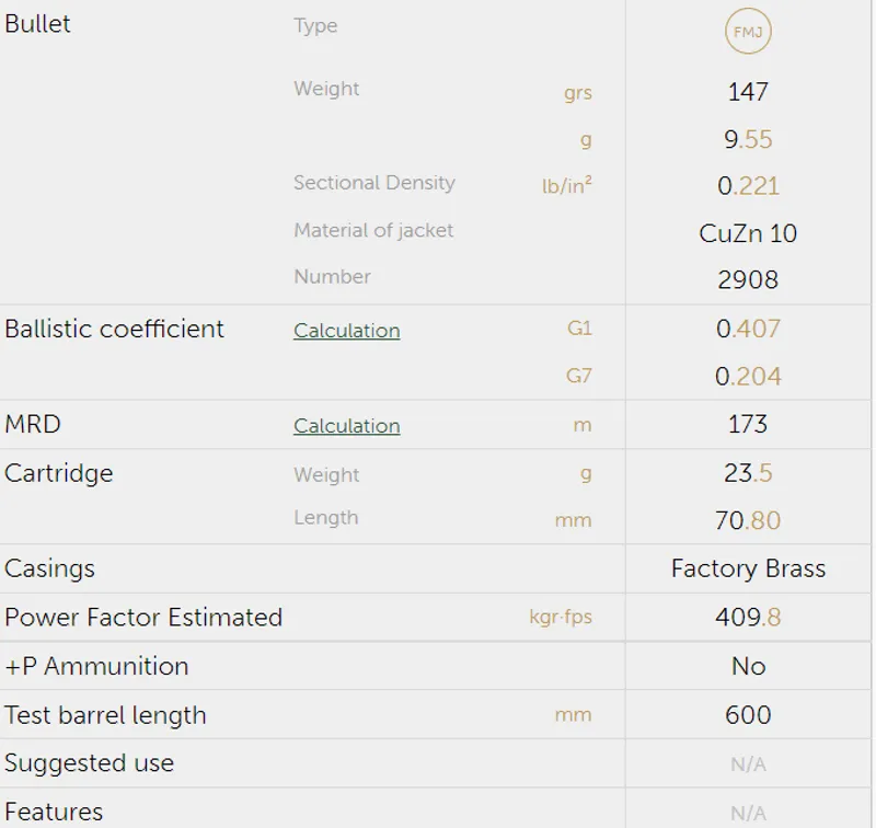 Sellior  Bellot .308 Win 147Grain FMJ Ammunition -1